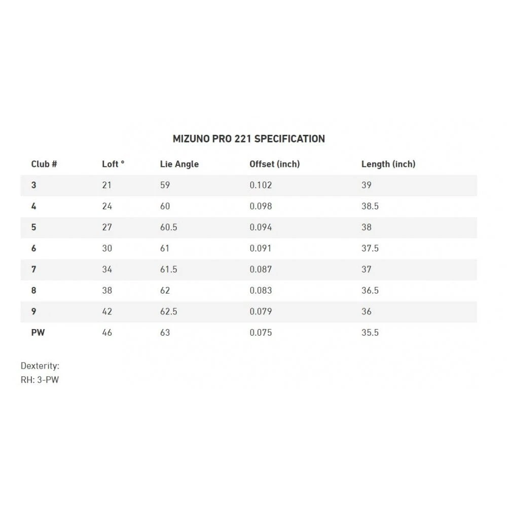 Mizuno PRO221 Forged Irons 4-PW - Image 4